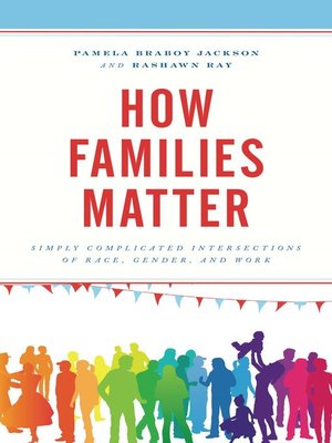 cover image of How Families Matter